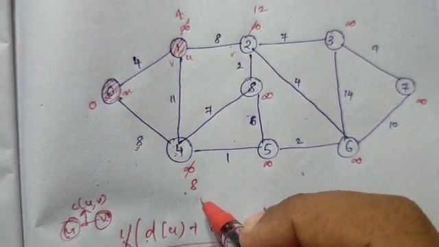 DAA (32): Single source shortest path -(1) Dijkstra's Algorithm in undirected graph смотреть онлайн