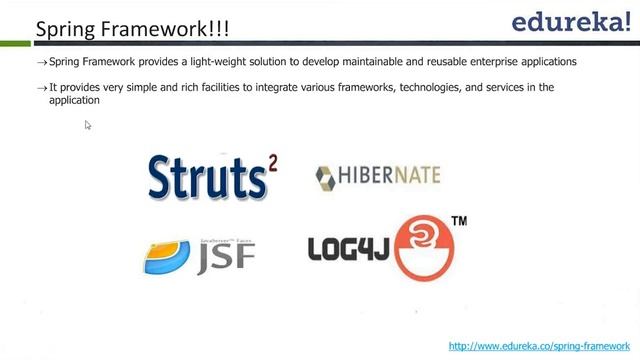 Why Spring Framework | Simplifying Java Devlopment with Spiring | Spring Tutorial | Edureka смотреть онлайн