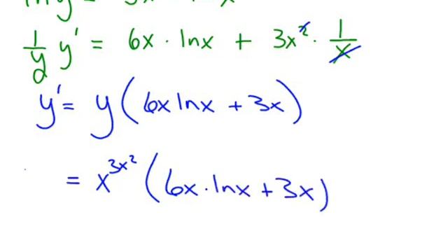 log diff video смотреть онлайн