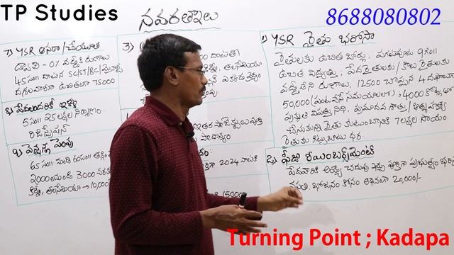 Grama Volunteer Interview Asking Questions : Navarthnalu смотреть онлайн