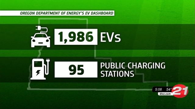 State looking to build more public EV charging stations in Deschutes County смотреть онлайн
