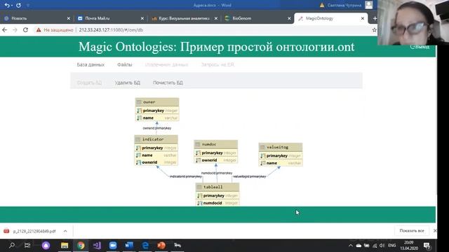 Визуальная аналитика BigData: онтологический инжиниринг