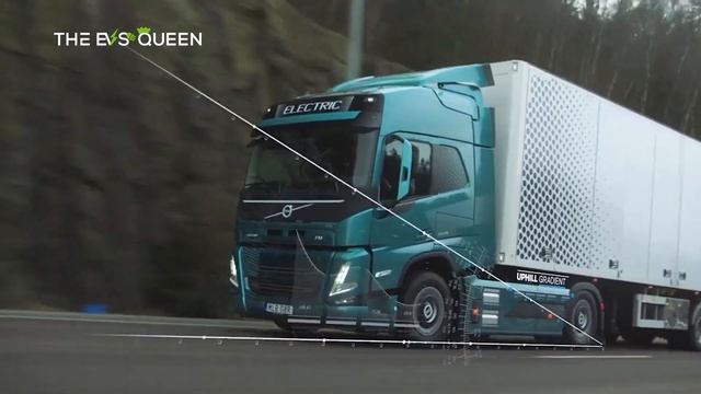 Volvo FH Electric wins “Truck of the Year 2024” award смотреть онлайн