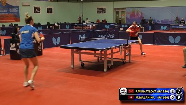 ДЛЯ ЛЮБИТЕЛЕЙ ЗАЩИТЫ MIKHAYLOVA - MALANINA #tabletennis #настольныйтеннис