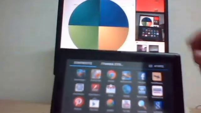 Android application controls desktops pie chart смотреть онлайн