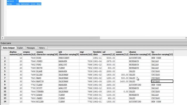 SQL SELECT - 18 - JOIN: Natural join | TutorialesNET смотреть онлайн