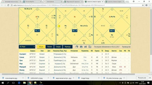 Как определить положение Луны и Венеры в карте смотреть онлайн