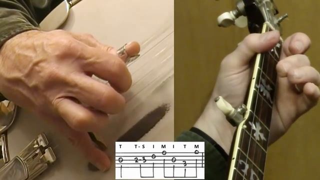 Bluegrass Banjo Tutorial: 