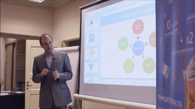 Из чего складывается прибыль? Формула продаж смотреть онлайн