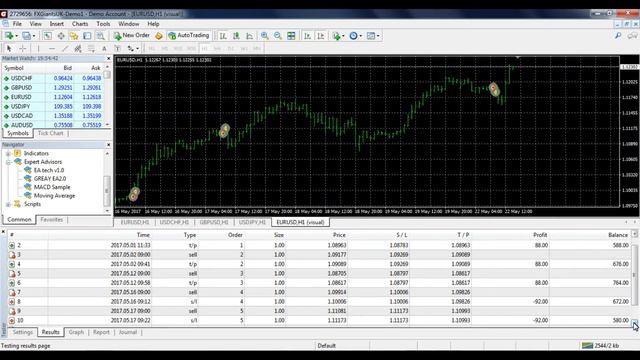EA TECH v1.0 .90% profitable forex trading robot. | 2018 смотреть онлайн