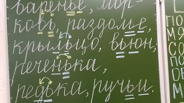 Роль мягкого знака. 1- 2 класс