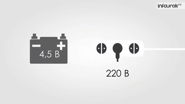 Электрическое напряжение. Вольтметр. Физика 8 класс смотреть онлайн
