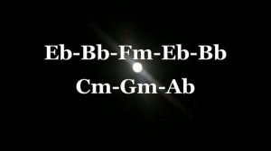 Guitar Backing Track Eb Major Key JAM