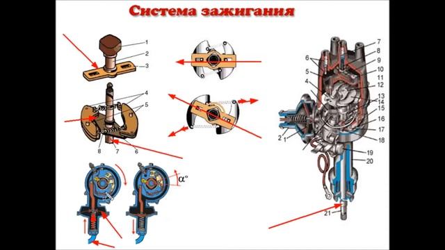 12) Система зажигания смотреть онлайн