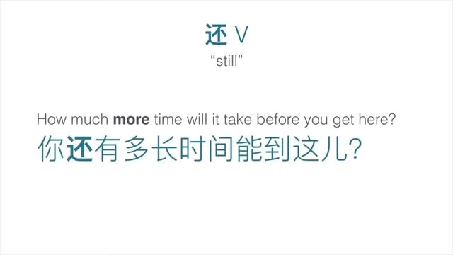 Expressing "still" and "yet" with 还 (Part 2) - HSK 2 Grammar Lesson 2.7.1 смотреть онлайн