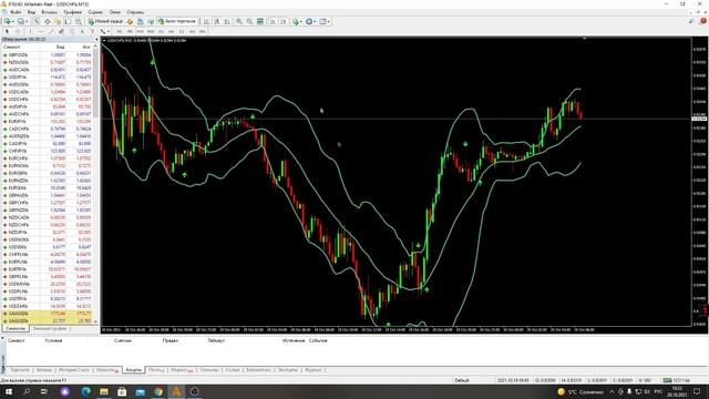 Стрелочный индикатор Binary Indicator для торговли бинарными опционами смотреть онлайн