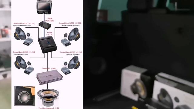 Подготовка Multivan T6.1 к дальним поездкам всей семьёй. смотреть онлайн