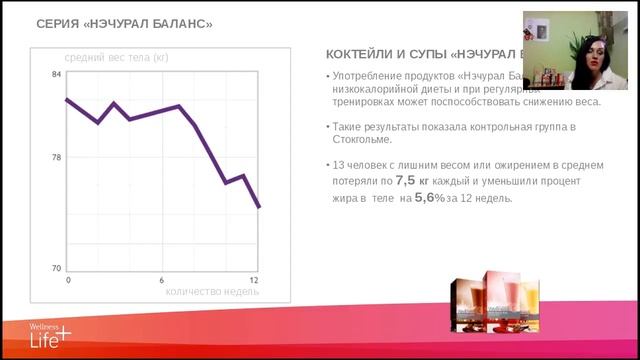Мой выбор - Wellness! Горячие новинки в продуктовой линии Natural Balance! смотреть онлайн