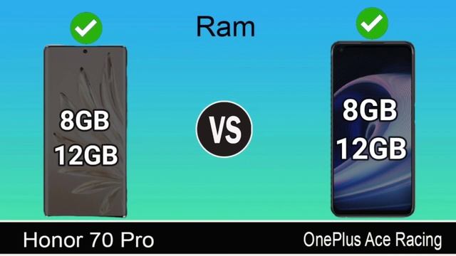 Honor 70 pro Vs OnePlus ace racing#punjabinews#honor#oneplus смотреть онлайн