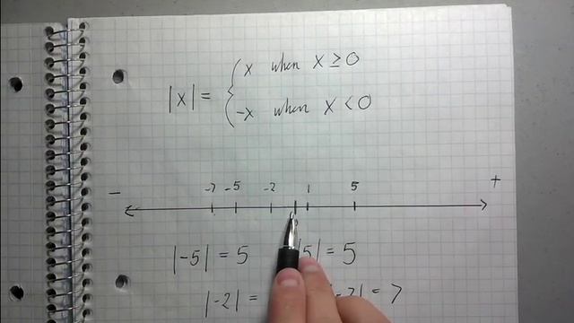 What Is Absolute Value Anyway? - Best Explanation смотреть онлайн