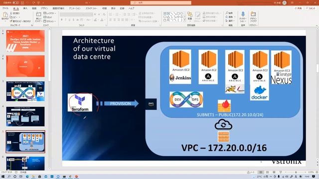 DevOps CICD with Jenkins Ansible Docker Terraform Session 1 by kqscloud смотреть онлайн