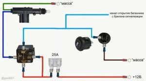 Электропривод замка багажника ВАЗ 2107