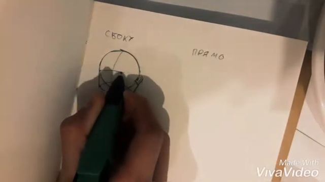 Как нарисовать аниме лицо смотреть онлайн