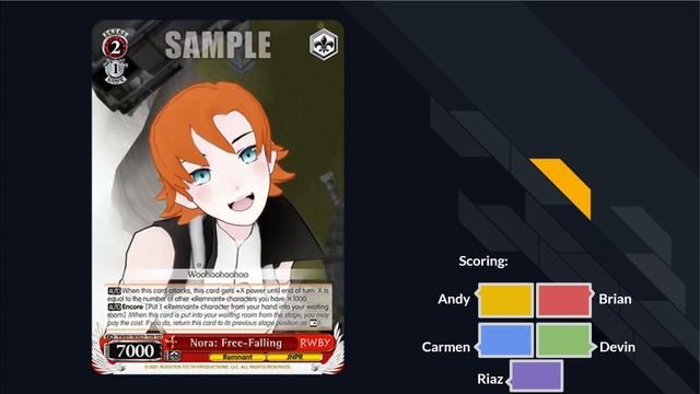 RWBY Set Review - TD+ смотреть онлайн