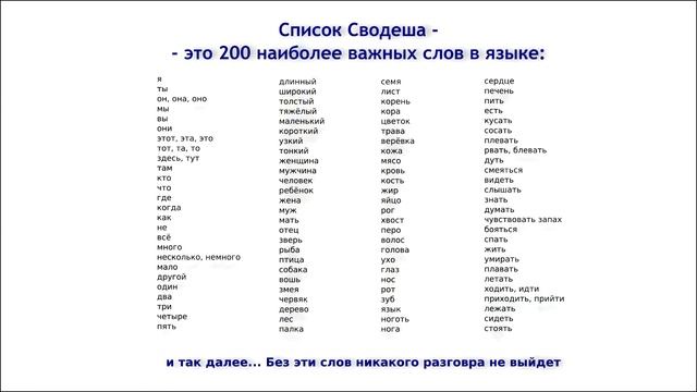 Финский язык: на самом деле несложно смотреть онлайн