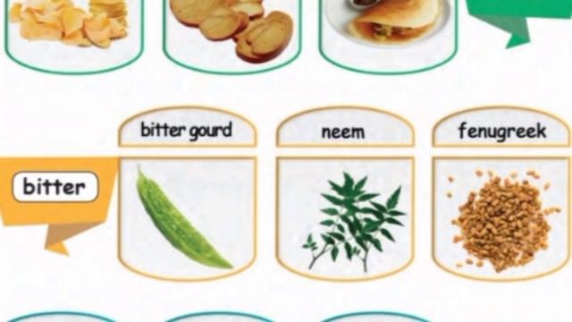 Second std English third term Food we eat@sivaselvilaksitha смотреть онлайн