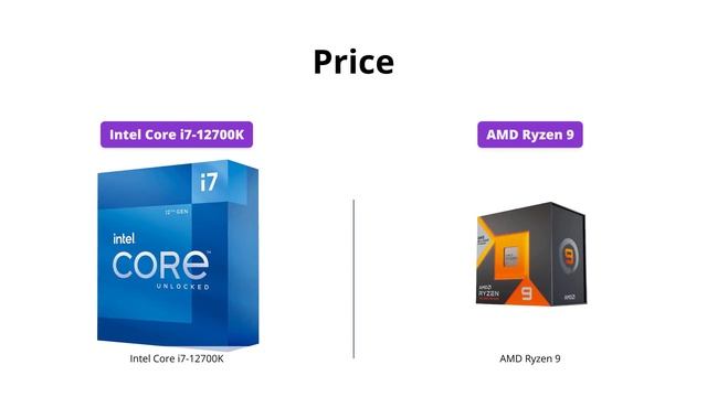 Intel Core i7-12700K vs AMD Ryzen™ 9 7900X3D - Which is Best? смотреть онлайн
