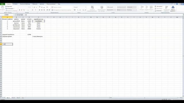 МТА Travel RP самые выгодные работы после обновы и поздравление с 8 марта
