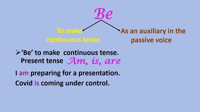 English Grammar made easy | Auxiliary Verbs | Be, Do & Have | Useful for ALL COMPETITIVE EXAMS смотреть онлайн