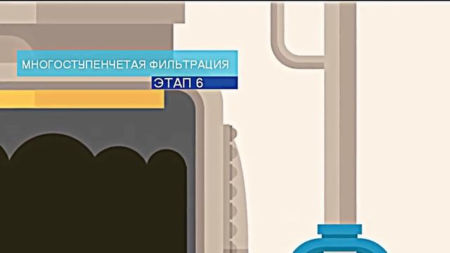 Как работает мусоросжигательный завод смотреть онлайн