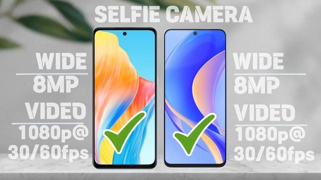 Oppo A58 4G Vs Huawei Nova Y90 Comparison. смотреть онлайн