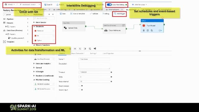 ETL Made Easy with Azure Data Factory and Azure DatabricksMark Kromer Microsoft смотреть онлайн
