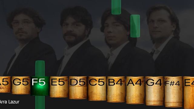 I Santo California - Tornero (Pan Flute TUTORIAL) смотреть онлайн
