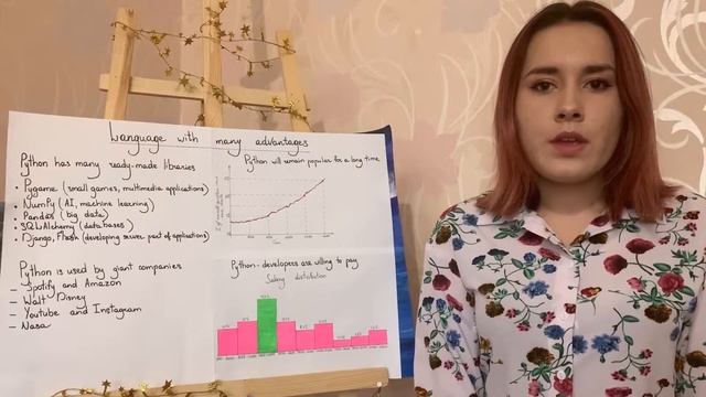 Andriyshenko K S. Python смотреть онлайн
