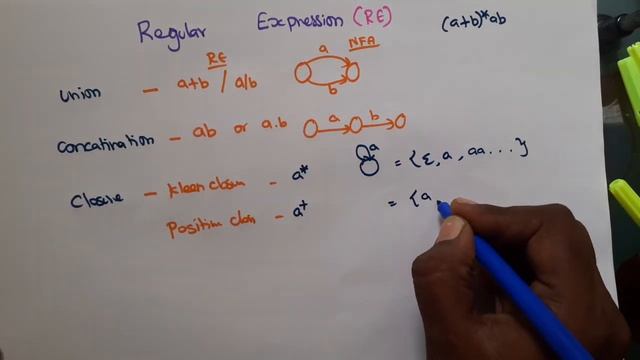 TOC part 15 - Regular Expression RE in Tamil смотреть онлайн