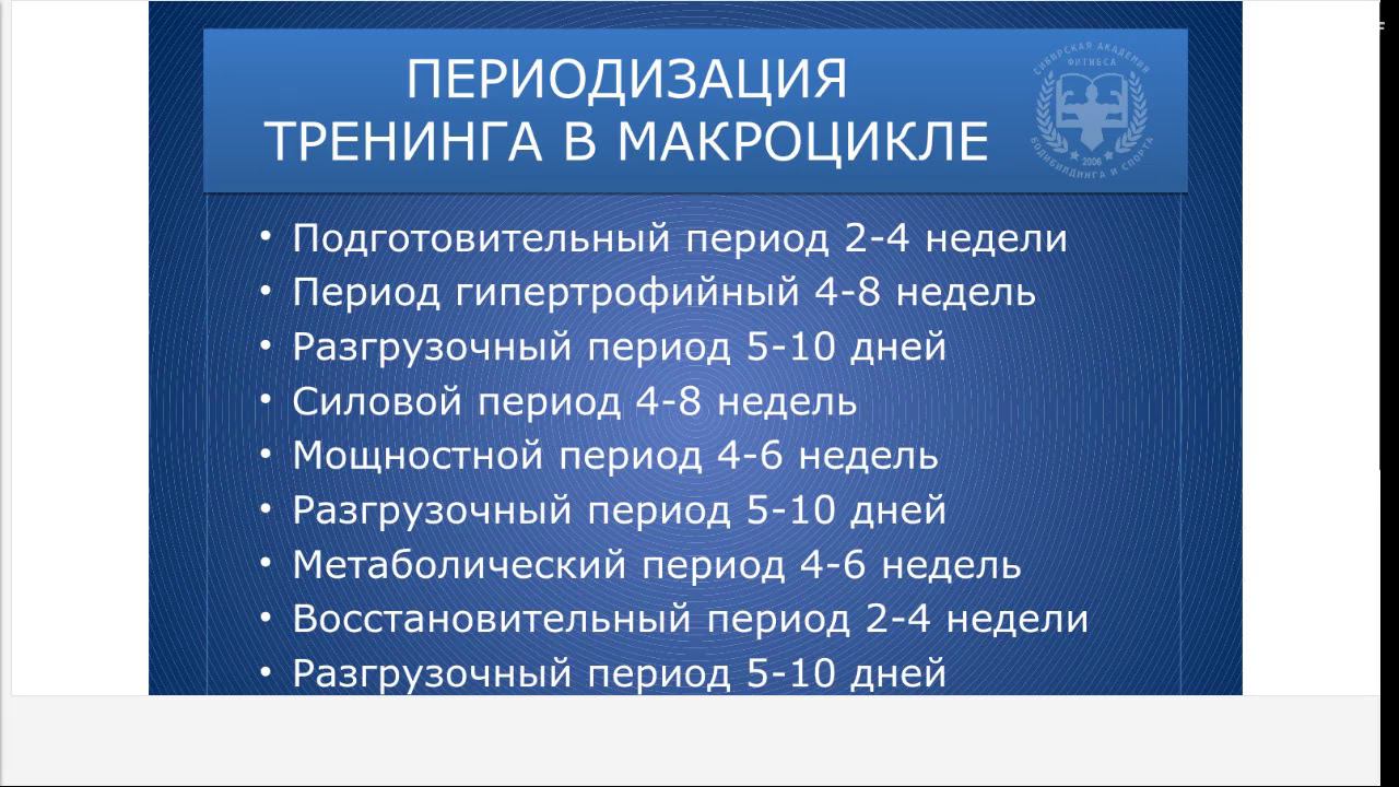recording 2020 09 13 05 59 kurs personalnyy trener 4 y potok смотреть онлайн
