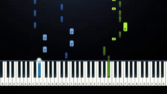 RIIZE - Get A Guitar (Piano Tutorial) смотреть онлайн