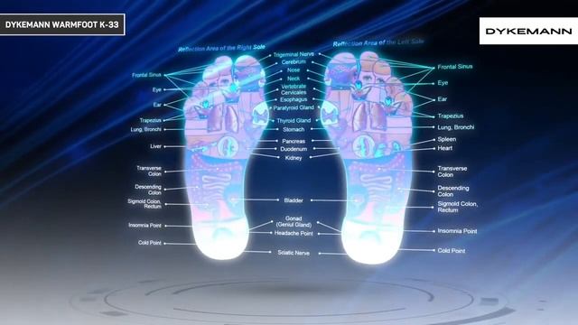 Массажер для ног Dykemann Warmfoot K 33 смотреть онлайн