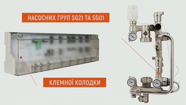 Теплый пол | Что входит в систему теплый пол от FADO | Где применяется? смотреть онлайн