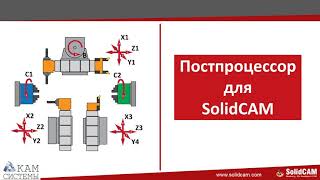 Что такое Постпроцессор для #SolidCAM смотреть онлайн