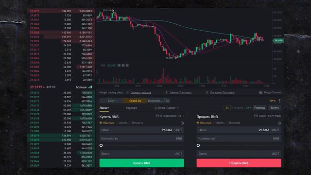 МАРЖА на Binance Большой гайд простыми словами Как торговать на Марже смотреть онлайн