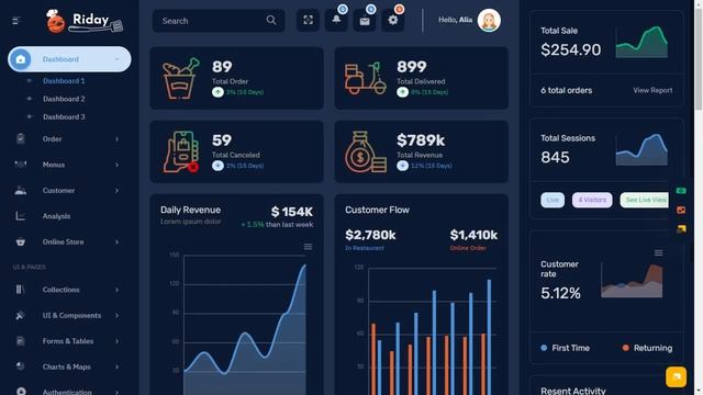 Restaurant Bootstrap 5 Admin Template with LTR Dark Theme смотреть онлайн