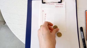 Книга Перемен "И ЦЗИН".Правила использования монет.