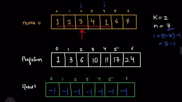 K Radius Subarray Averages | Leetcode-2090 | AMAZON | Explanation ➕ Live Coding смотреть онлайн