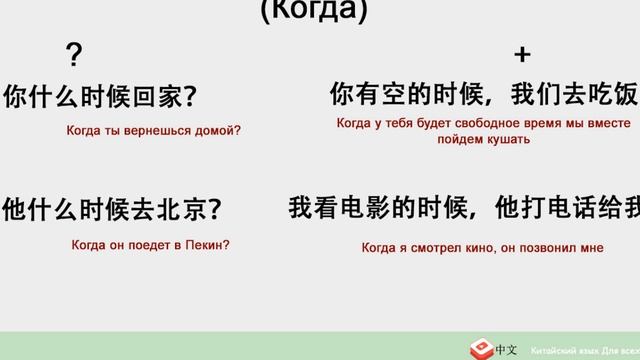 Китайский язык. Разбор слова 什么时候 / Когда. смотреть онлайн