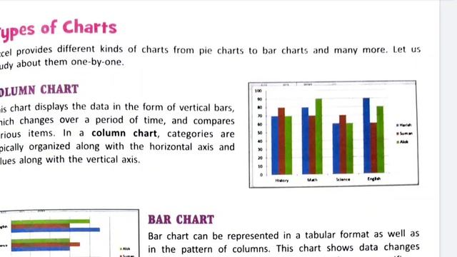 Chapter 5 Excel - Creating Charts(Part-2) смотреть онлайн